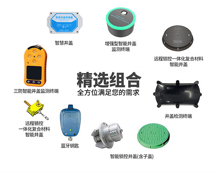 智慧井蓋守護行人安全 智慧井蓋守護行人安全