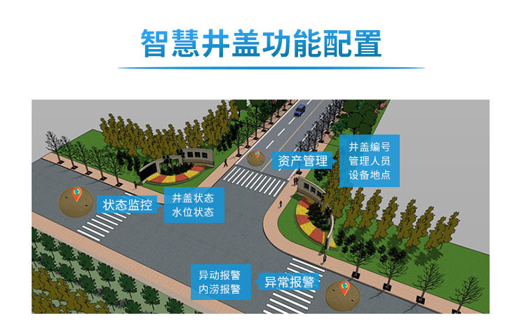 智慧井蓋守護行人安全 智慧井蓋守護行人安全